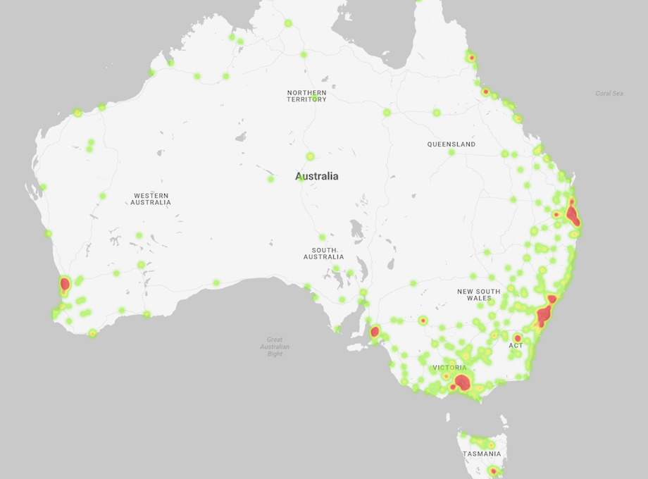 Heat Map Example